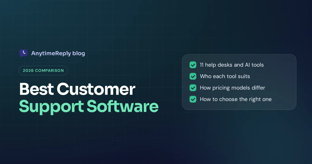 Best Customer Support Software in 2026: 11 Tools Compared